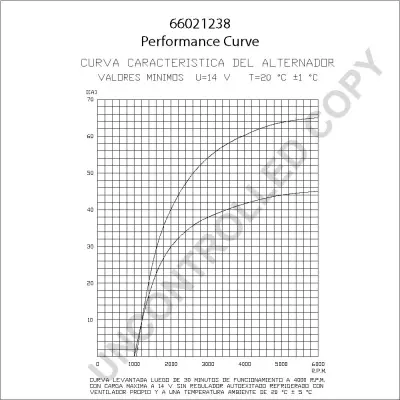 3580567prod