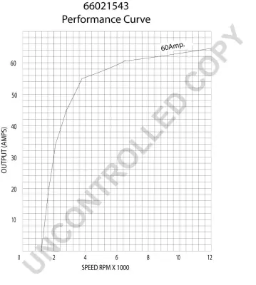 генератор PRESTOLITE ELECTRIC 