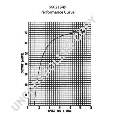 3580601prod