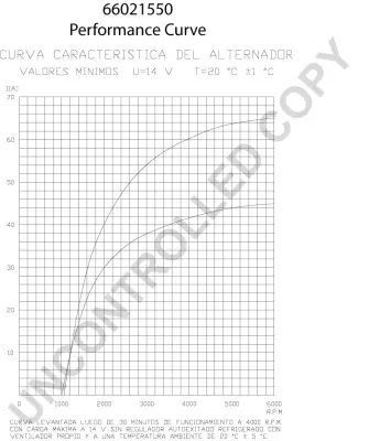 3580602prod