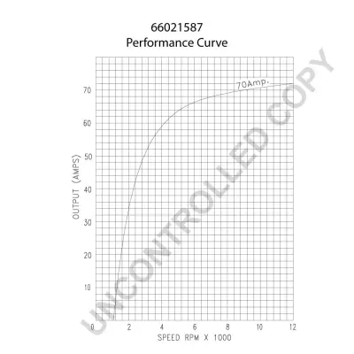 3580614prod