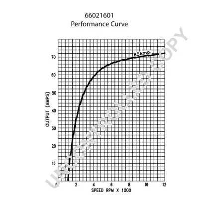3580618prod