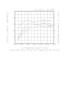 3580942prod