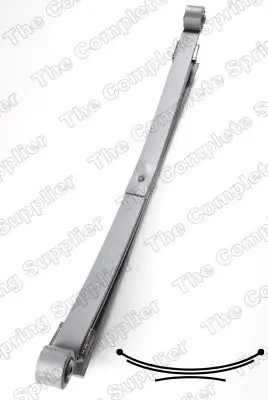 комплект пружини ROC                 