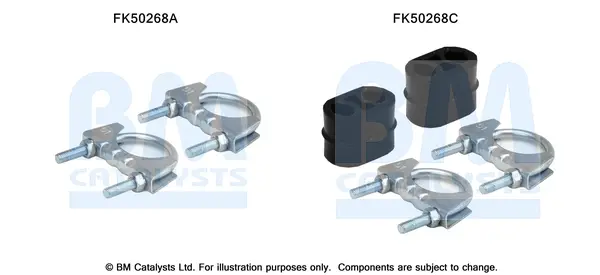 монтажен комплект, изпускателна тръба BM CATALYSTS        