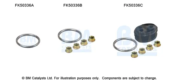 монтажен комплект, изпускателна тръба BM CATALYSTS        