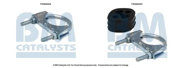 монтажен комплект, изпускателна тръба BM CATALYSTS        