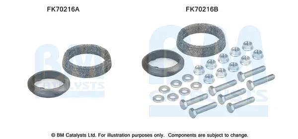монтажен комплект, изпускателна тръба BM CATALYSTS        