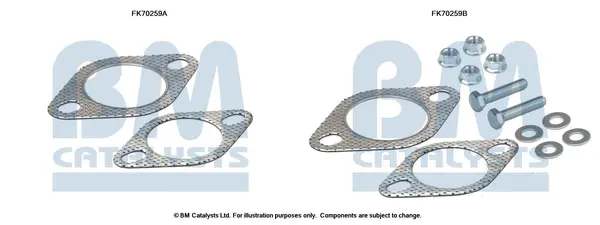 монтажен комплект, изпускателна тръба BM CATALYSTS        