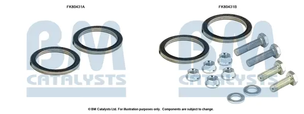 монтажен комплект, катализатор BM CATALYSTS        
