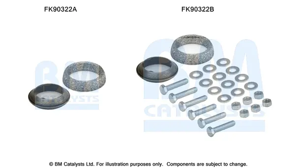 монтажен комплект, катализатор BM CATALYSTS        