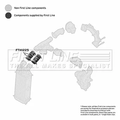 въздуховод за турбината FIRST LINE          