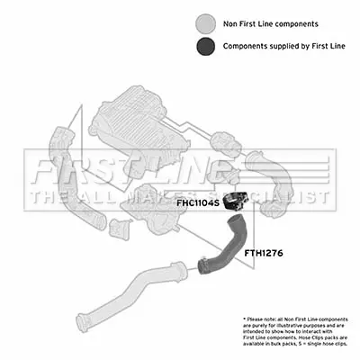 въздуховод за турбината FIRST LINE          
