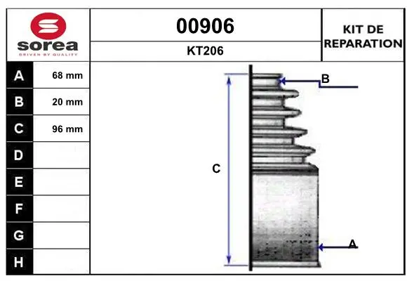комплект маншон, полуоска SNRA                