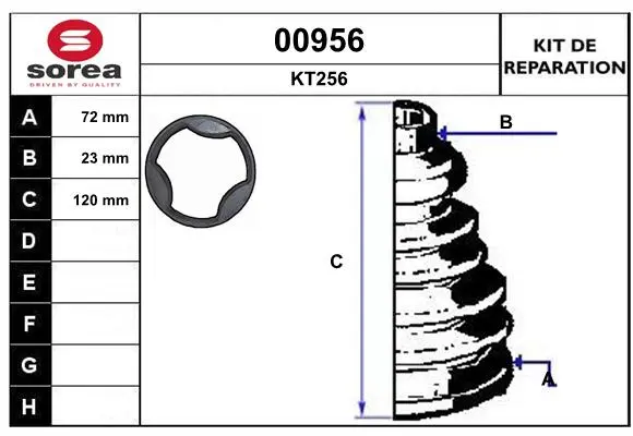 комплект маншон, полуоска SNRA                