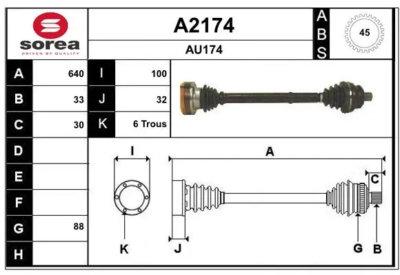 полуоска SNRA                