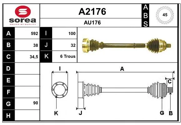 полуоска SNRA                