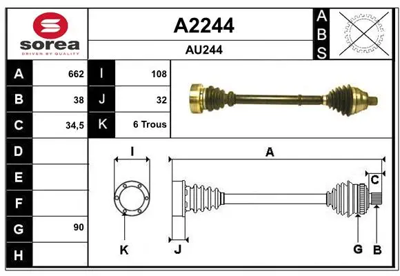 полуоска SNRA                