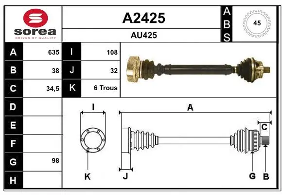 полуоска SNRA                