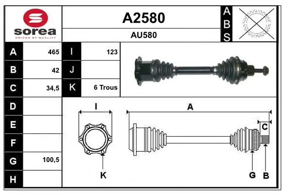 полуоска SNRA                