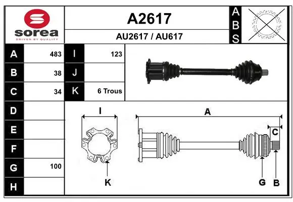 полуоска SNRA                