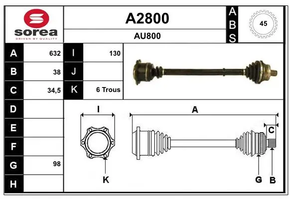 полуоска SNRA                