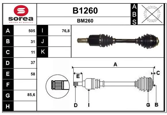 полуоска SNRA                