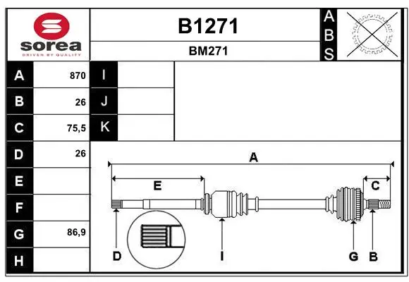 полуоска SNRA                