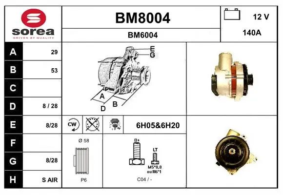 генератор SNRA                