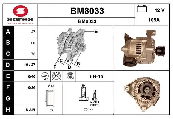 генератор SNRA                