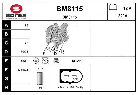 генератор SNRA                
