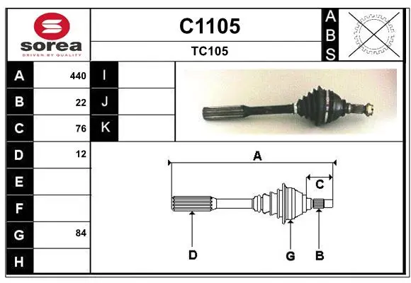 полуоска SNRA                
