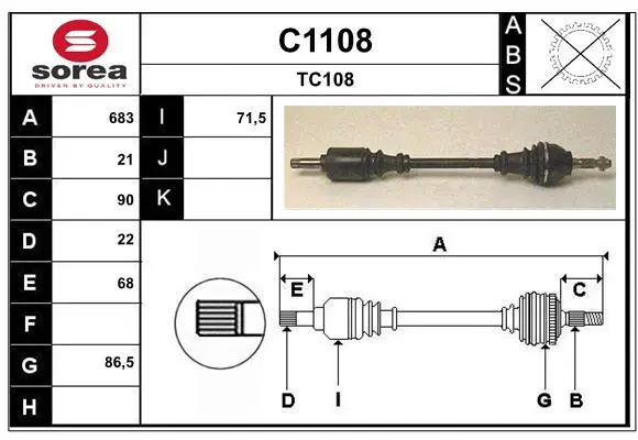 полуоска SNRA                