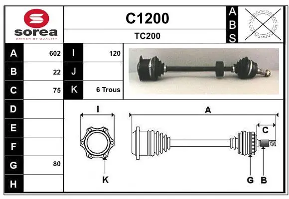 полуоска SNRA                
