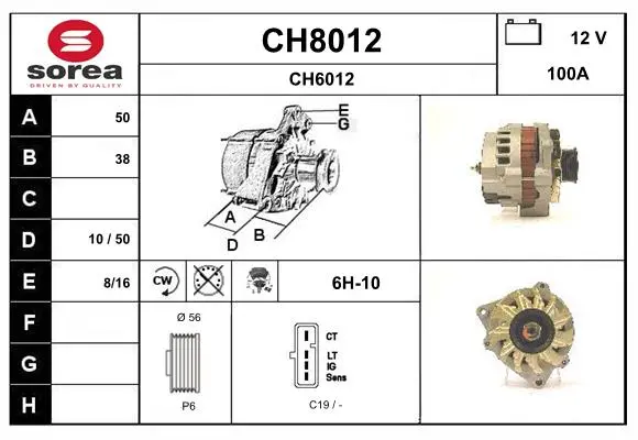 генератор SNRA                