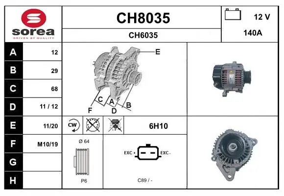 генератор SNRA                