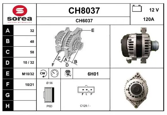 генератор SNRA                