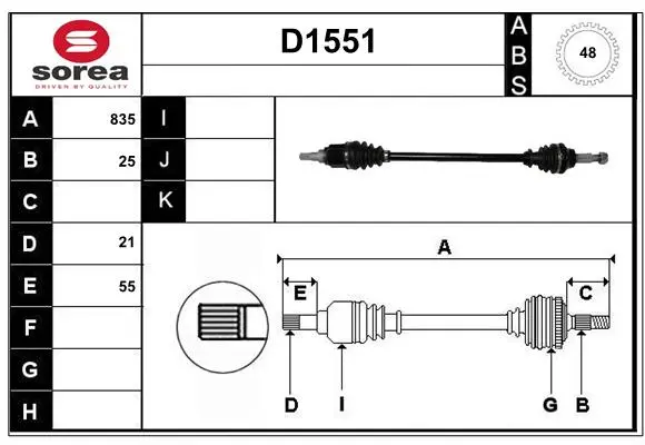 Полуоска SNRA