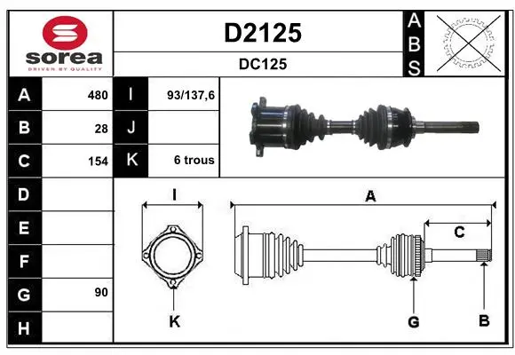 полуоска SNRA                