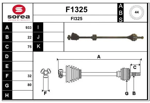 полуоска SNRA                