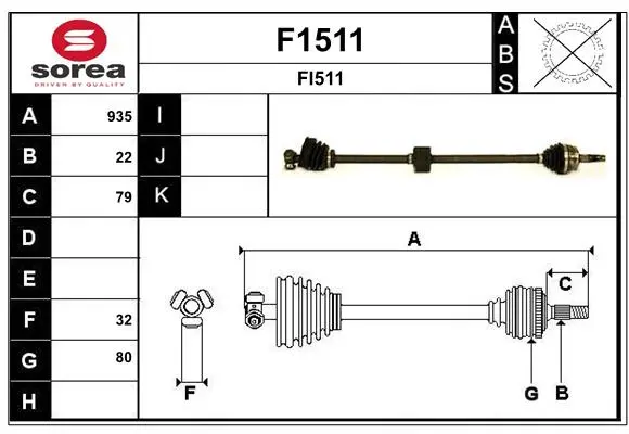 полуоска SNRA                