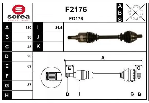 полуоска SNRA                