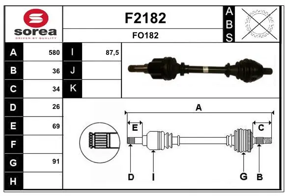 полуоска SNRA                