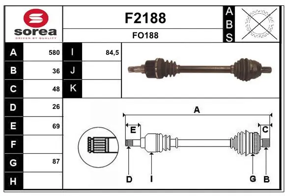 полуоска SNRA                