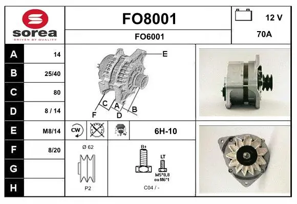 генератор SNRA                