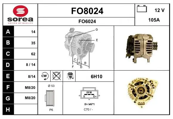 генератор SNRA                