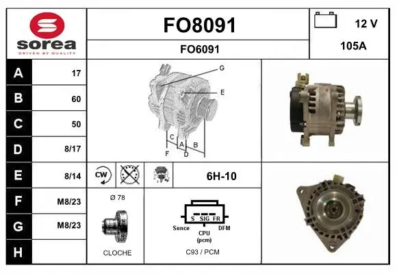 генератор SNRA                