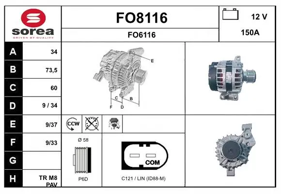 генератор SNRA                