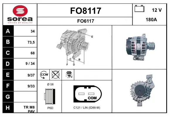 генератор SNRA                
