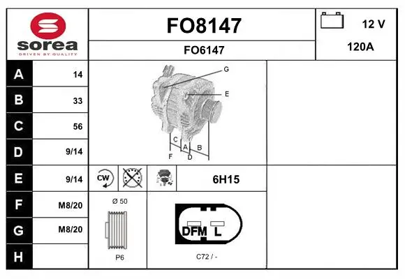 генератор SNRA                